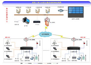 美電貝爾2015百城巡展深圳啟航 SVAC星光級產(chǎn)品引爆全場，網(wǎng)絡遠程技術教育引領行業(yè)創(chuàng)新